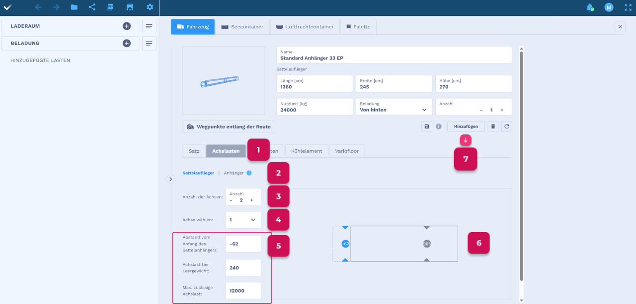 goodloading-achslasten